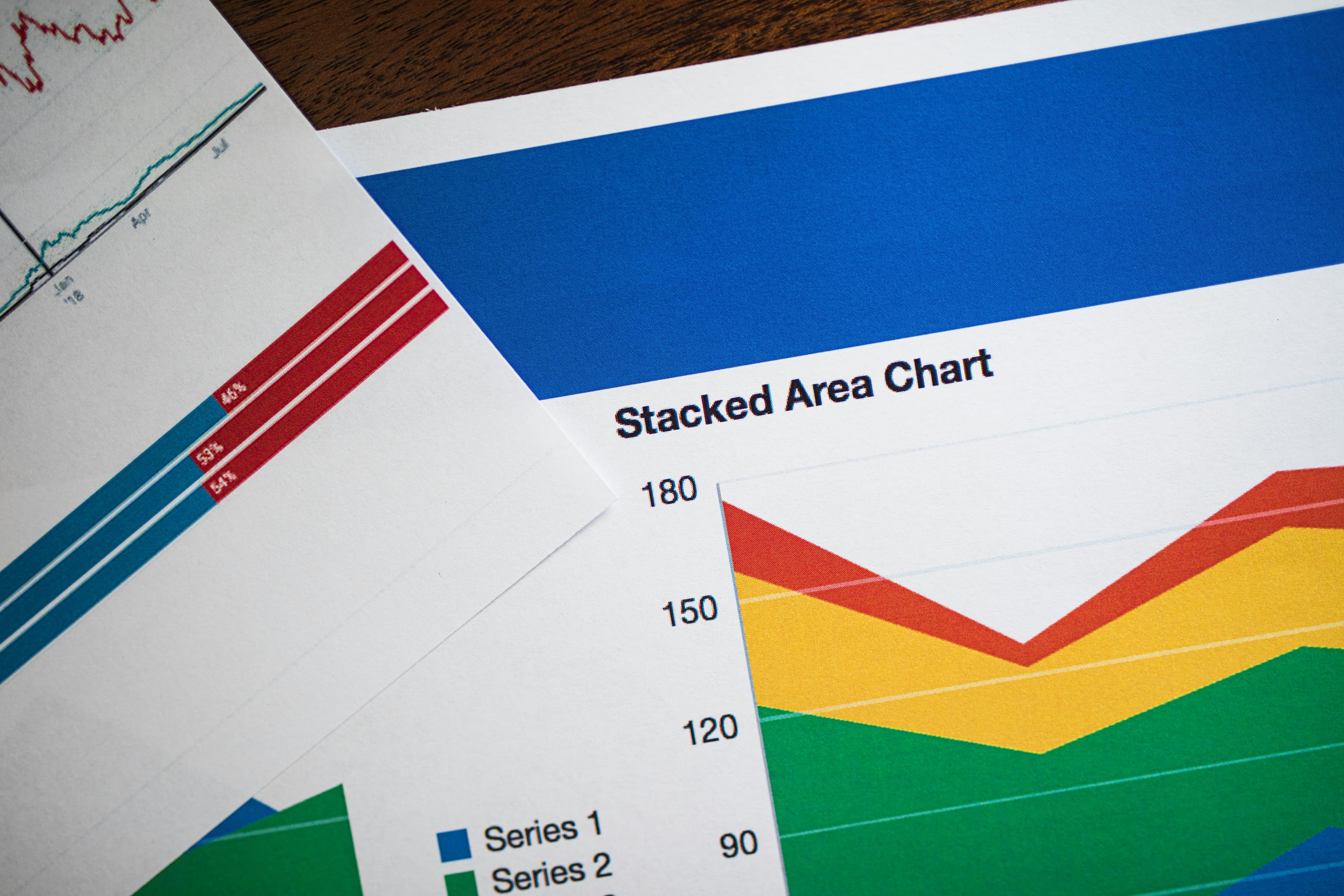 Marketing analytics dashboard with ranked signals.